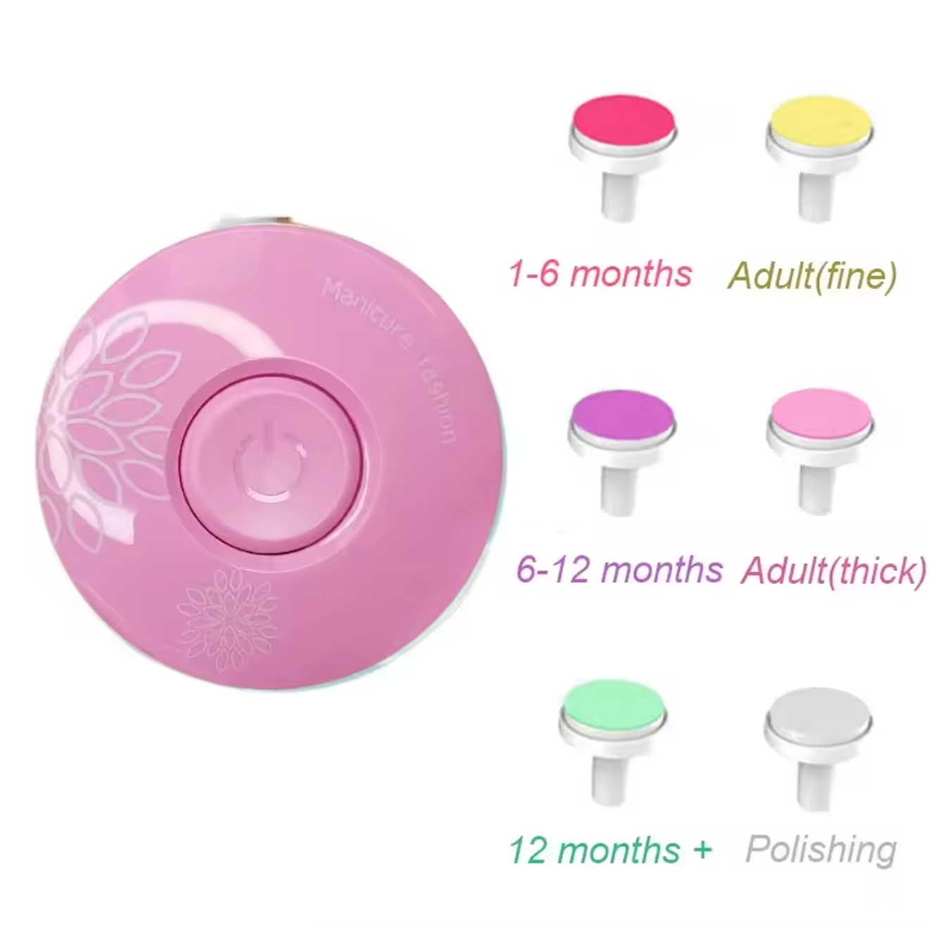 Gentle Baby Nail Trimmer